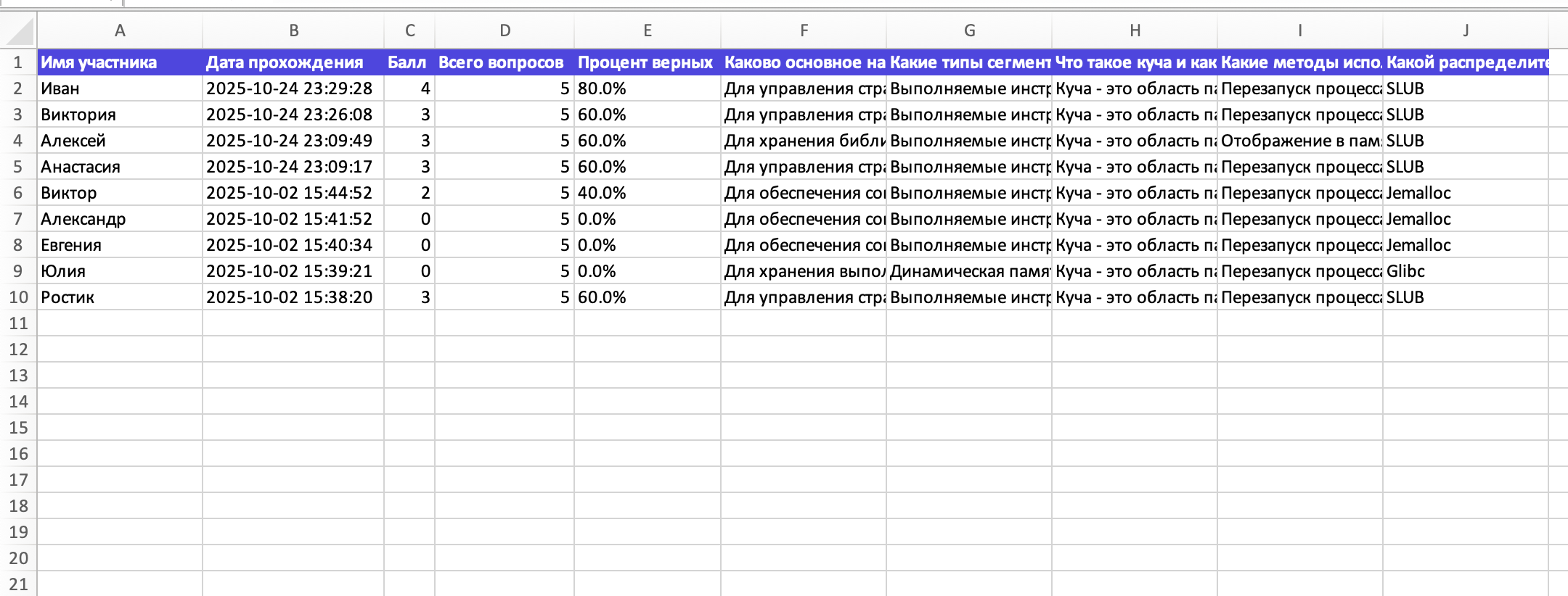 Скриншот: Пример Excel-файла